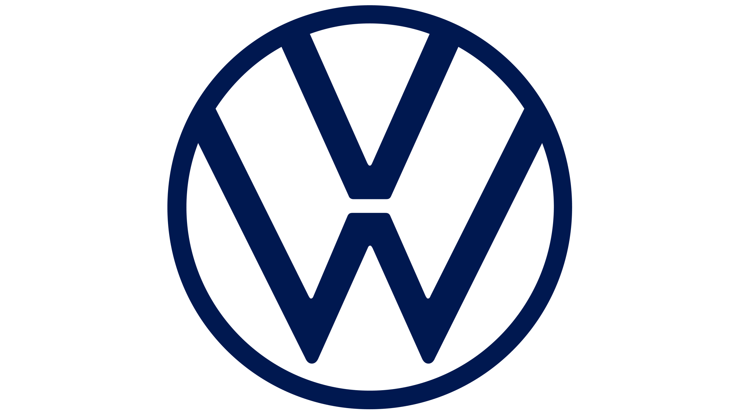 Logo Volkswagen